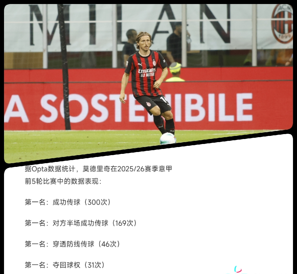 莫德里奇总积分吗后续来了(莫德里奇现在效力于哪个俱乐部)|贝博在线入口